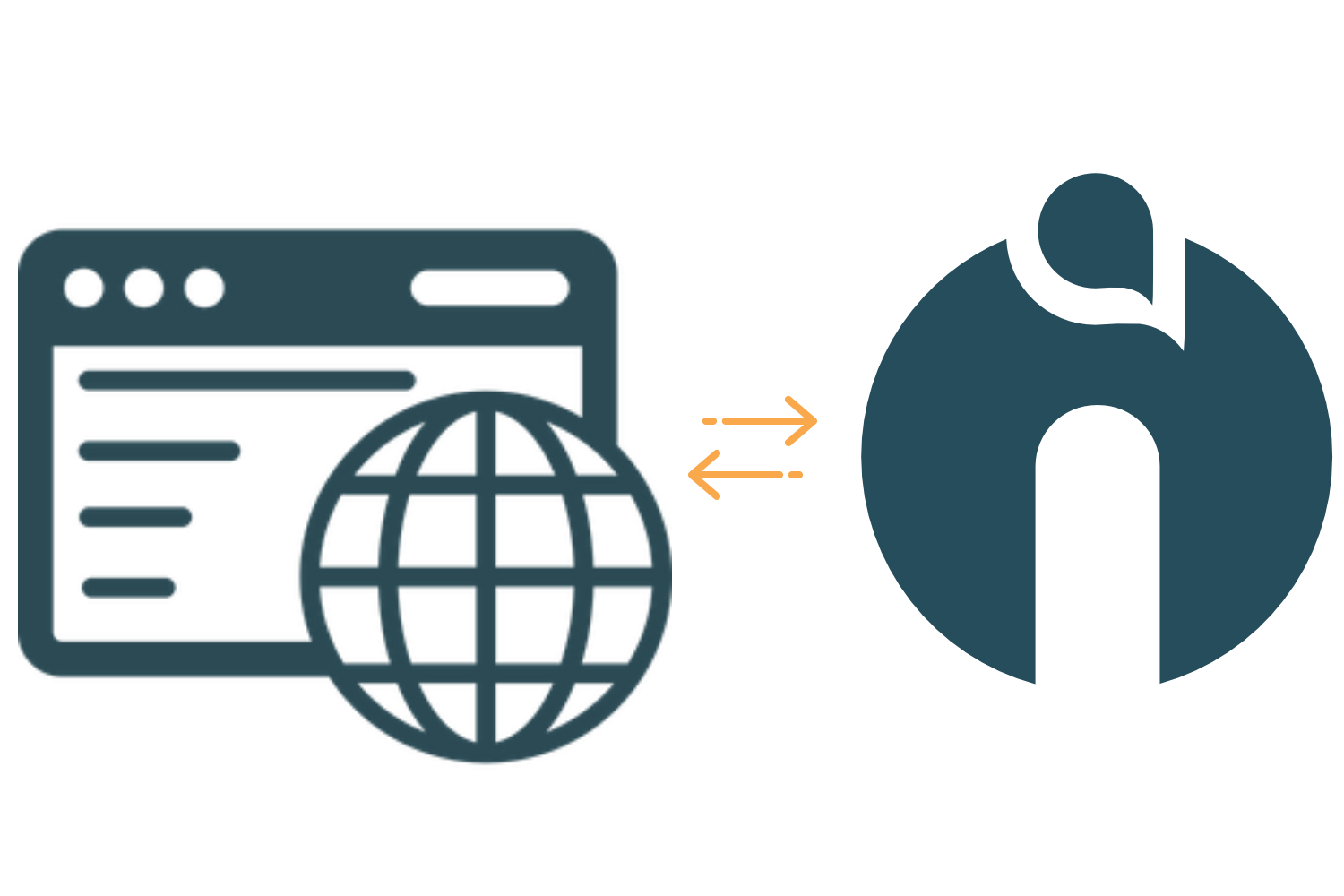 integration with iSmartRecruit